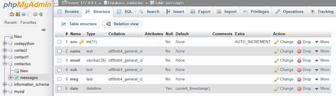 Database Structure