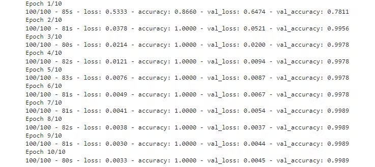 Steps of the epochs showing accuracy and validation accuracy