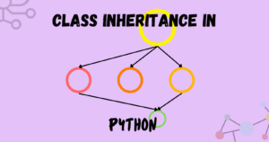 Read more about the article Inheritance In Python – Single, Multiple, Multi-level Inheritance And More