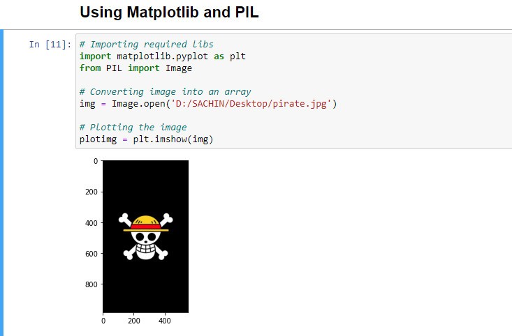 Displayed Image using Matplotlib and PIL