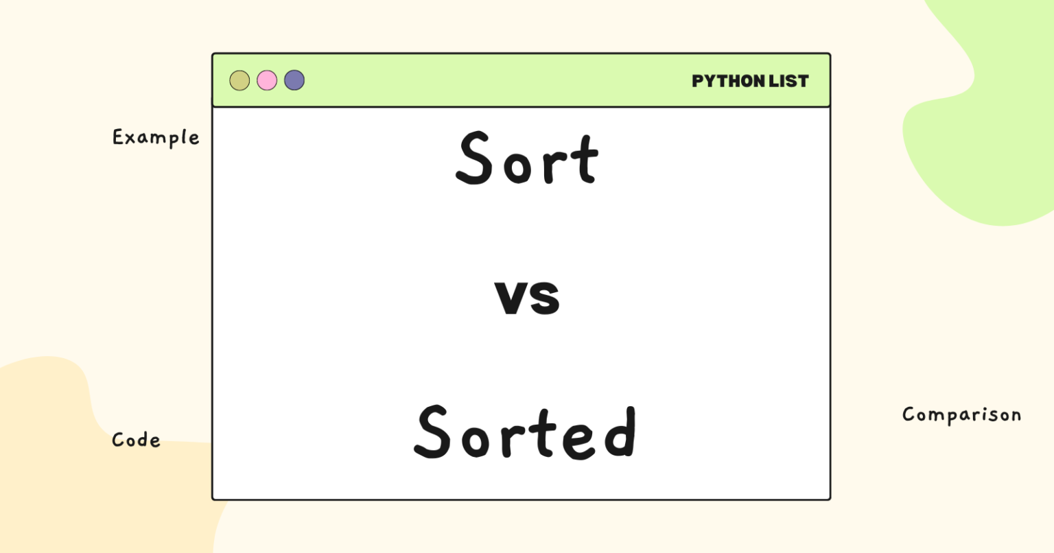 Python списки sort