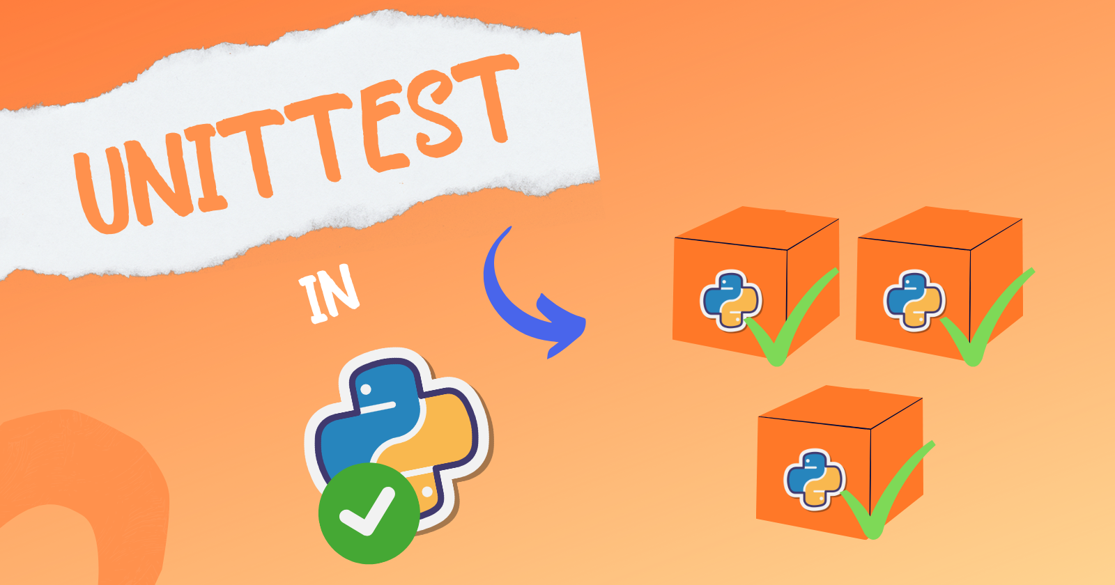 You are currently viewing Understanding Unit Testing in Python with the unittest Module