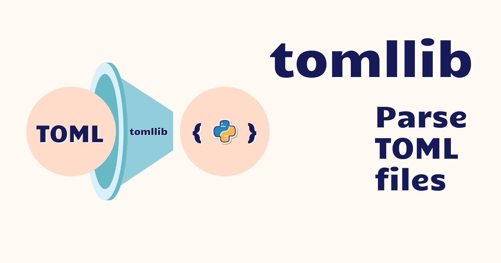 You are currently viewing tomllib – Parse TOML files Using Python