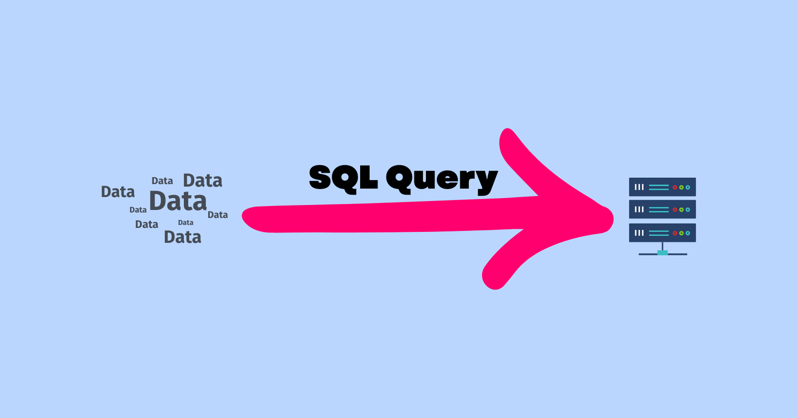 You are currently viewing How To Insert Multiple Data Within Database Using Single SQL Query in Python